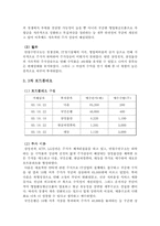 [투자론] 모의투자-4