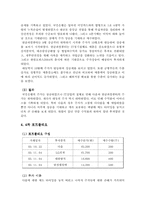 [투자론] 모의투자-5