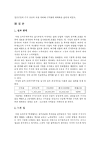 [투자론] 모의투자-9