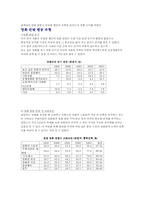 [한국영화] 주거밀착형극장체인 프리머스 투자계획-6
