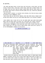 [국제매너] 중국문화와 에티켓-3
