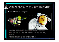 [경영학] 기업의 성공사례분석-6