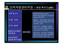 [경영학] 기업의 성공사례분석-10