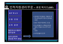 [경영학] 기업의 성공사례분석-11