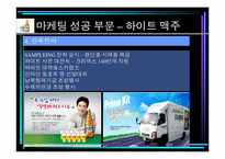 [경영학] 기업의 성공사례분석-19