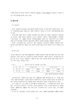 [국제경영] 태평양화장품 중국진출전략과 성공요인-6