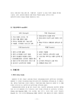 [국제경영] 태평양화장품 중국진출전략과 성공요인-11
