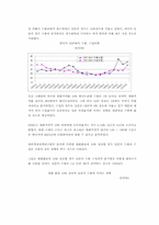 [국제금융] 엔화약세가 주변 각국에 미치는 영향-10