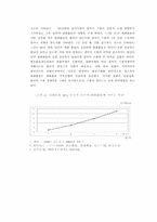 [국제금융] 엔화약세가 주변 각국에 미치는 영향-13