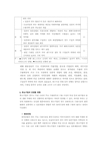 [국제금융] 엔화약세가 주변 각국에 미치는 영향-17