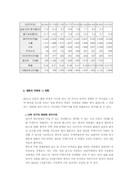 [국제금융] 엔화약세가 주변 각국에 미치는 영향-20
