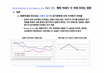[국제금융] 엔화약세가 주변 각국에 미치는 영향-10