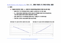 [국제금융] 엔화약세가 주변 각국에 미치는 영향-13