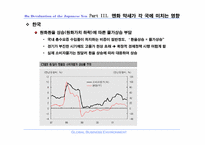 [국제금융] 엔화약세가 주변 각국에 미치는 영향-14