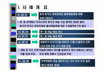 [마늘세이프가드] 한중 마늘분쟁사례분석-4