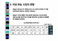 [마늘세이프가드] 한중 마늘분쟁사례분석-5