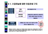 [마늘세이프가드] 한중 마늘분쟁사례분석-6