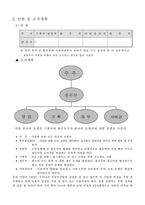 [사업계획서] 농산물사업계획서-3