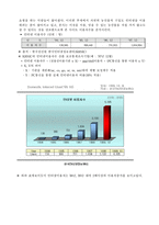 [사업계획서] 농산물사업계획서-8