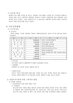 [사업계획서] 농산물사업계획서-11