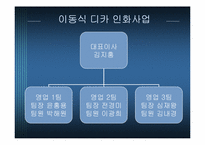 [사업계획서] 디지털 사진인화 사업-10