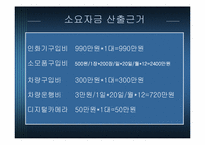 [사업계획서] 디지털 사진인화 사업-14