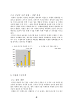 [사업계획서] 디지털사진 인화 서비스-8