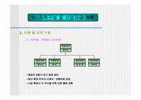 [사업계획서] 오락 및 레져와 접목시켜 신개념의 미팅-16