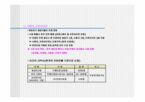 [사업계획서] 오락 및 레져와 접목시켜 신개념의 미팅-17