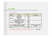 [사업계획서] 오락 및 레져와 접목시켜 신개념의 미팅-18