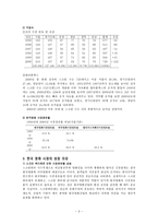 [영화산업] 한국영화 투자계획안-3