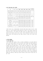 [영화산업] 한국영화 투자계획안-5