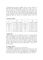 [영화산업] CJ 엔터테인먼트 투자전략-6