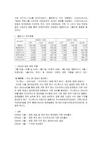 [영화산업] CJ 엔터테인먼트 투자전략-9