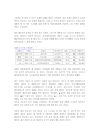 [영화산업] CJ엔터테인먼트 투자계획서-8