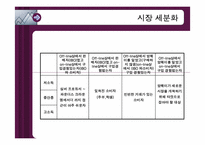 [이비지니스] 암웨이코리아의 인터넷몰인 ABN의 분석-7