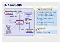 [투자론] ABS와 Securitization-7