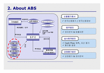 [투자론] ABS와 Securitization-9