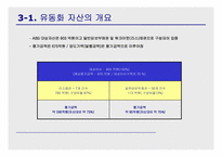 [투자론] ABS와 Securitization-11