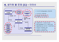 [투자론] ABS와 Securitization-18