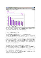 [PROPOSAL] LG브랜드이미지제고를 위한 우리들의 제안-4
