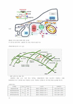 이벤트기획론 레포트-14