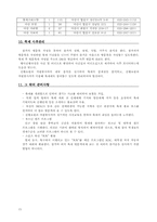 이벤트기획론 레포트-15