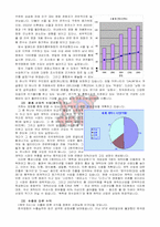 [경영] 엔터테인먼트 투자계획서-12