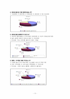 [관광] 펜션산업 투자에 관한 시장조사 및 사업계획서-15