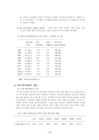 [관광산업] 레저산업중 휘트니스센터 투자분석 및 사업계획서-4
