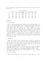 [관광투자분석] `노블리스 실버레저타운`에 대한 투자분석-5