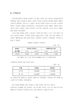 [마케팅전략] 웅진코웨이개발(주) 룰루비데 성공사례-16