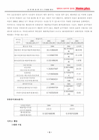 삼성테스코 홈플러스의 내부환경과 경쟁전략 분석-7
