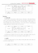 삼성테스코 홈플러스의 내부환경과 경쟁전략 분석-9